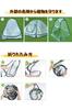 YFFSFDC Vinyl Greenhouse Pop-Up Plant Greenhouse Waterproof Windproof Rainproof Foldable PVC Cover Garden Greenhouse 70*70*80cm Safe from Long Summer