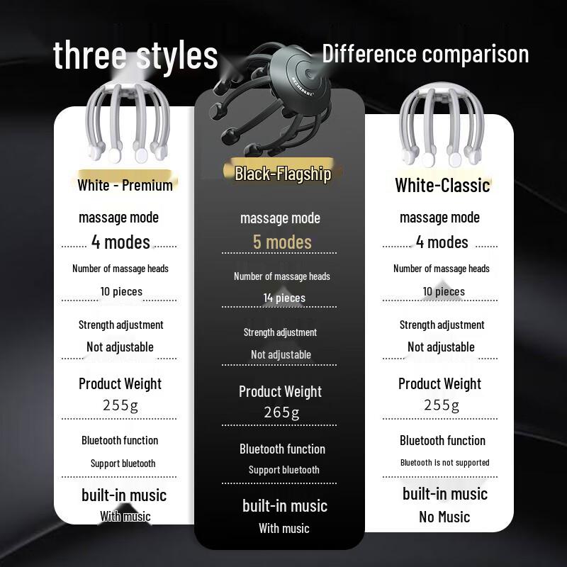 Hezheng Portable Octopus Head Massager