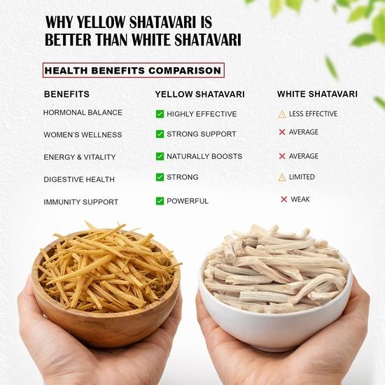 BIRJU MAHAVIR 1 Kg Pili Shatavari Powder - Yellow Asparagus Racemosus, (Model: BMKB-4)