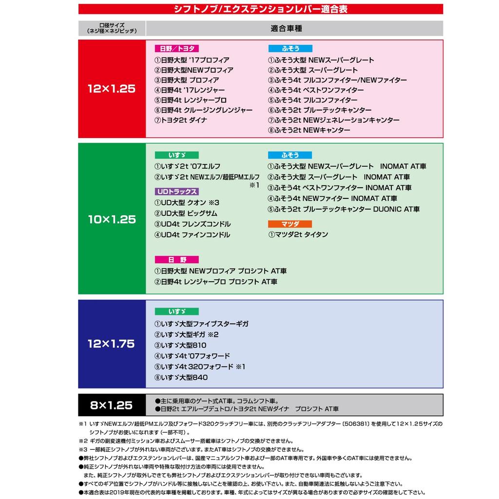 Jet Inoue Slit Line Shift Knob, 200L, 12 x 1.75mm, Blue, 562026