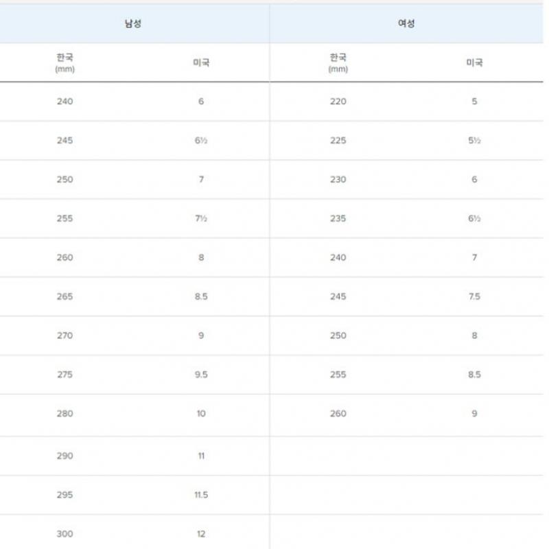 New Balance Skies Slipper Sandals Nqj Nkpmds237e 35 K4250e2