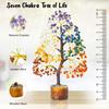 Seven Chakra Crystal Tree | Decorative Artificial Tree for Home & Office | Feng Shui Good Luck Tree for Living Room & Hall | Unique Gift