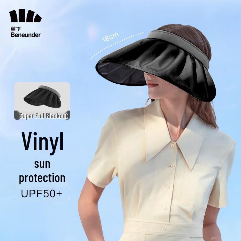 Женский солнцезащитный козырек серии Yunji от Beneath the Banana