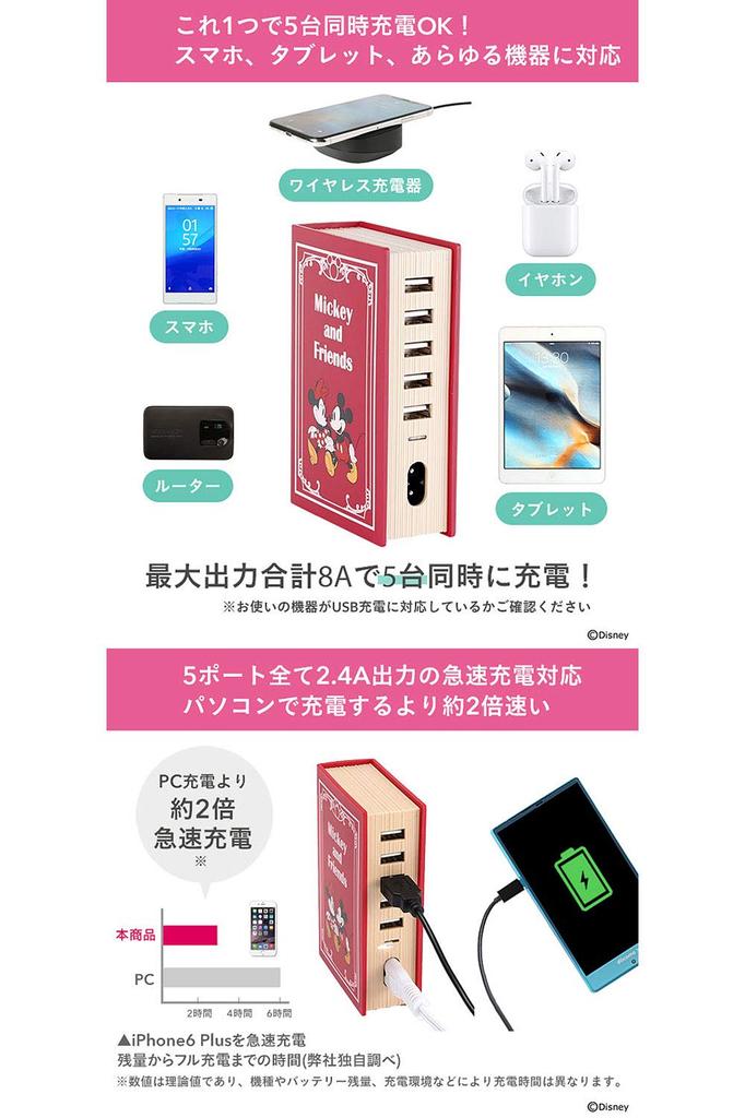 Smart IC Charger USB 5 Port AC Adapter Disney Book Style Little [The Mermaid]