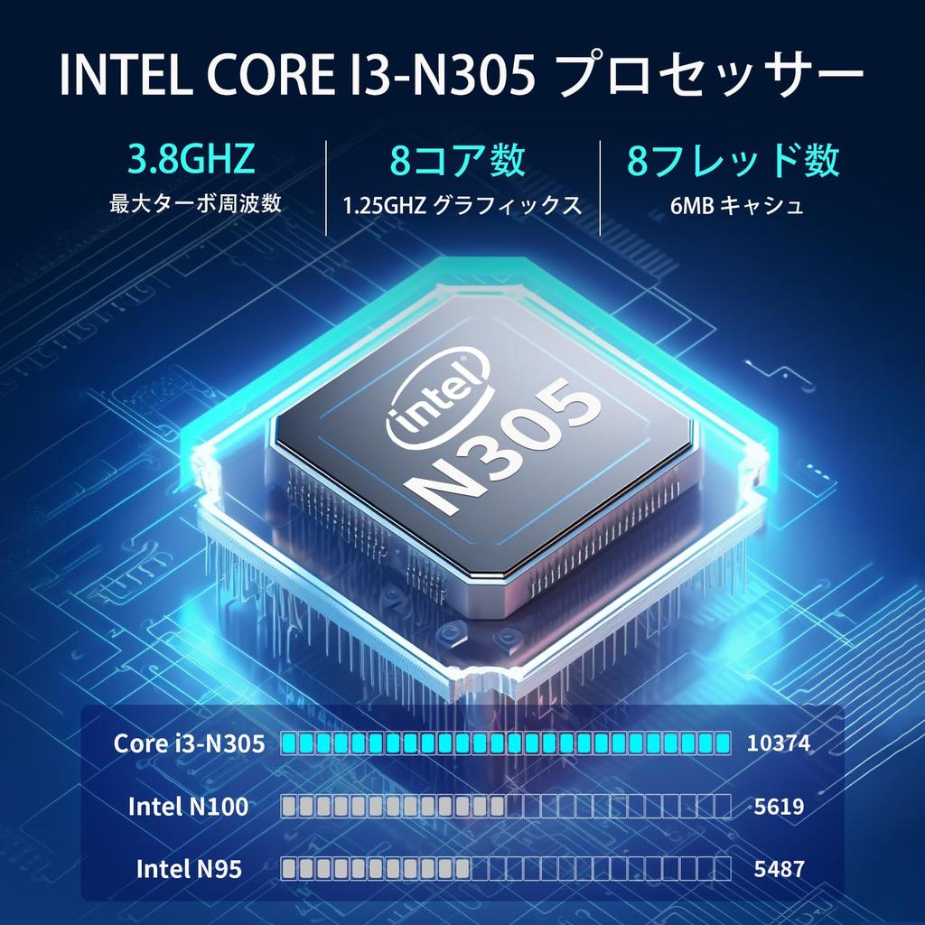 Intel N305 Mini Up To Windows WiFi Triple Power Fast Heat Quiet Compact Computer PC, 3.8GHz, 11, 16GB+512GB RAM, 6/BT5.2, 2.5G LAN, 4K@60Hz, Display,