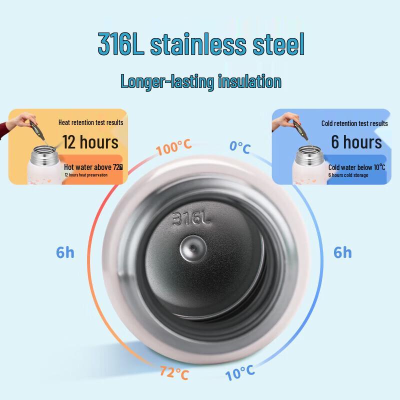 Thermos Sanrio Cinnamoroll Kids Dual-Lid Insulated Bottle