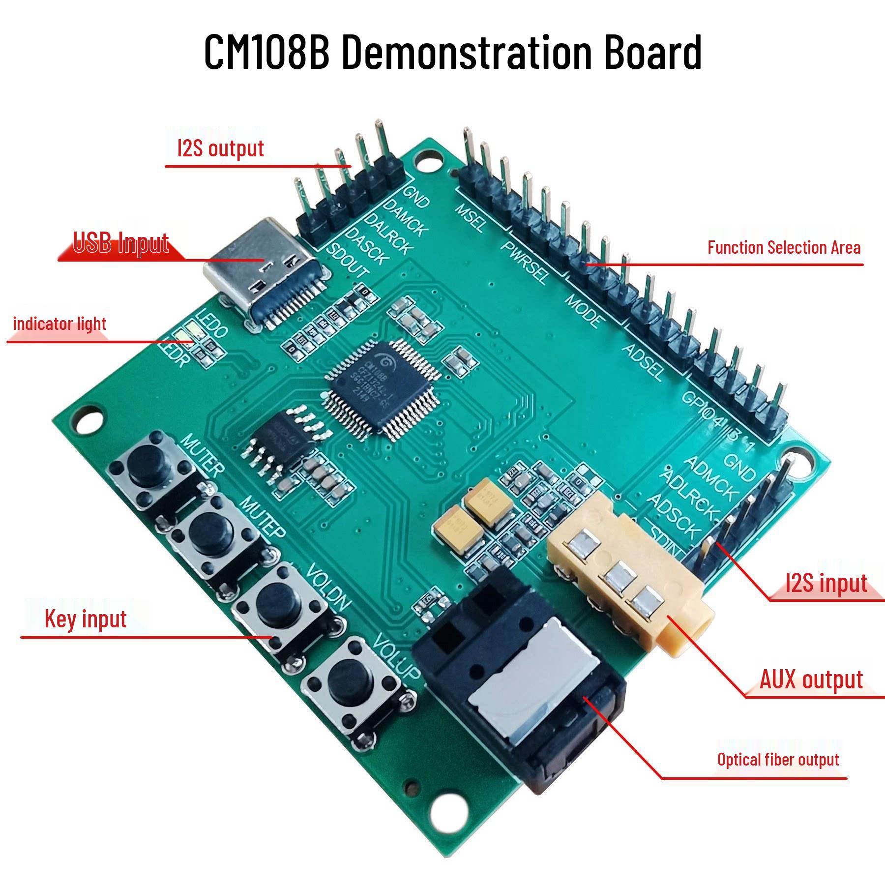

CM108B USB-C до I2S Оптична SPDIF звукова карта Демонстраційна плата Demo Board
