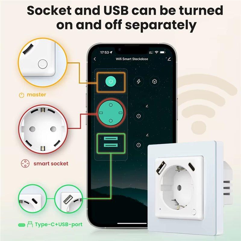 ABBP-Tuya Wifi Smart Wall Socket PD20W With USB/Type-C Fast Charge Plug With Alexa Google Home EU Plug