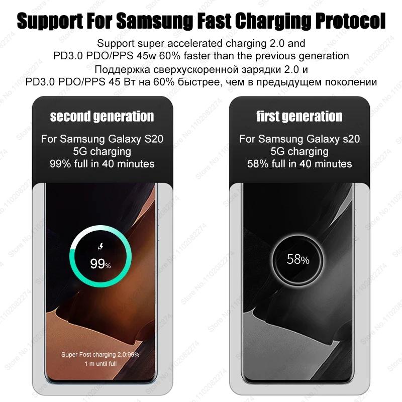 45W Fast Charger USB C Phone Adapter For Samsung Galaxy S23 S24 S25 Ultra A55 A35 A15 5G Plug Charger Type C Fast Charging Cable