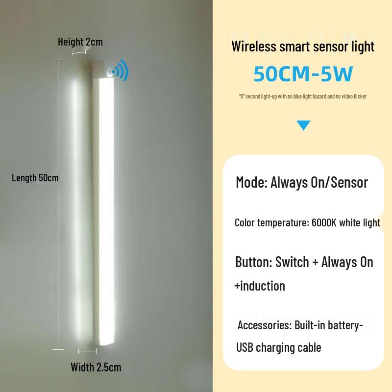 Rechargeable LED Motion Sensor Cabinet Light Strip - Magnetic Wardrobe & Bedroom Night Light