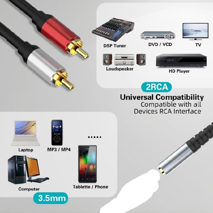 Câble Audio 3,5 mm vers 2 RCA Bidirectionnel pour Transmettre le Son d'Ordinateurs Portables et de Téléphones à des Amplificateurs Cordon 30CM