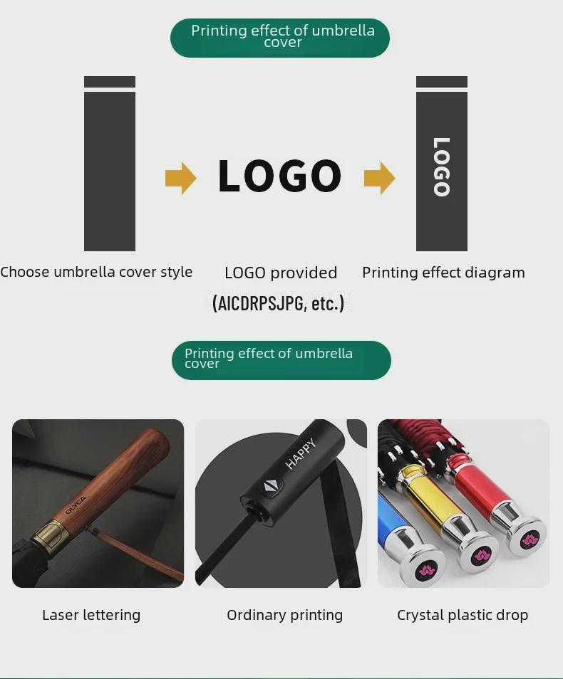 Umbrelă de golf 2021 rezistentă la intemperii, culoare solidă: Automat, Dublu, Logo Personalizat pentru Afacere