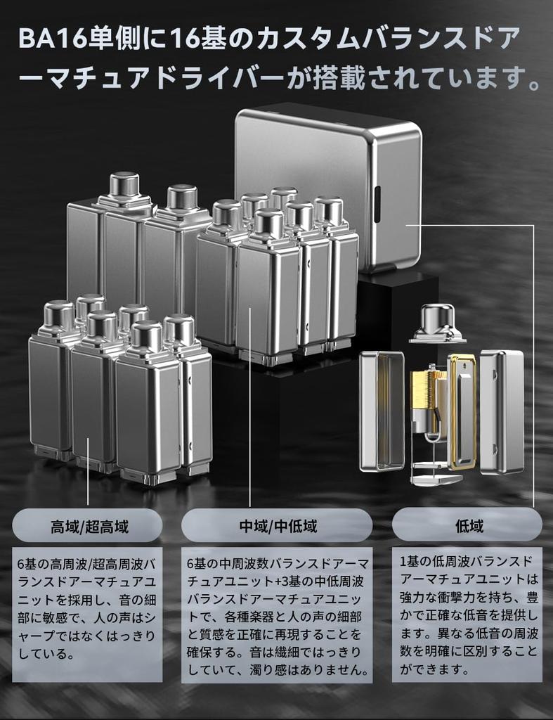 TRN BA16 Monitor Earphones High Resolution Earphones 32 BA Drivers Balanced Armature Earphones Plug Replaceable Aluminum Housing Monitor High Sound