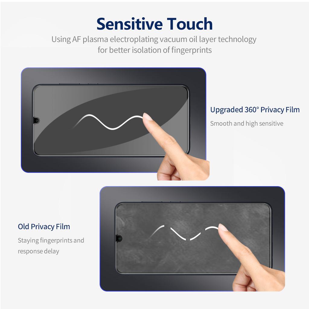 ENKAY HAT PRINCE For Samsung Galaxy A05 4G/A05s 4G Privacy Screen Protector Anti-peep Film Full Glue