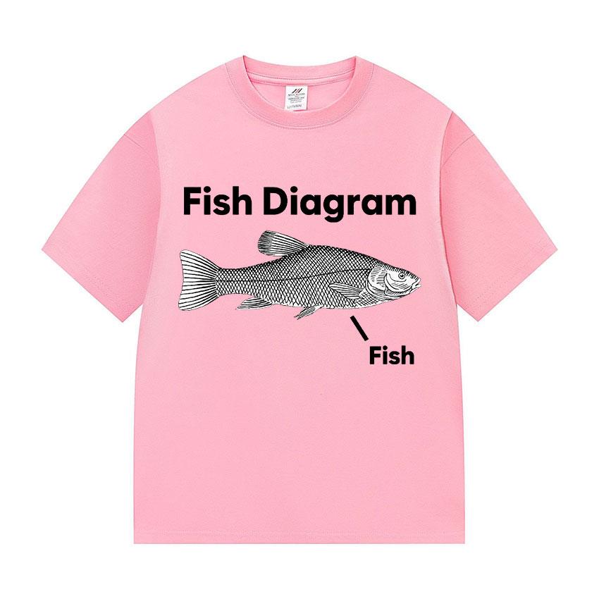 Fish Diagram Funny Meme T Shirts Men Women Casual 100% Cotton Short Sleeve T-Shirt Summer Harajuku Fashion Oversized Tshirt Tops