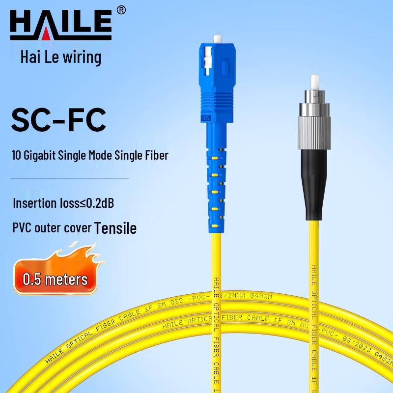HAILE Single Mode Fiber Optic Patch Cable