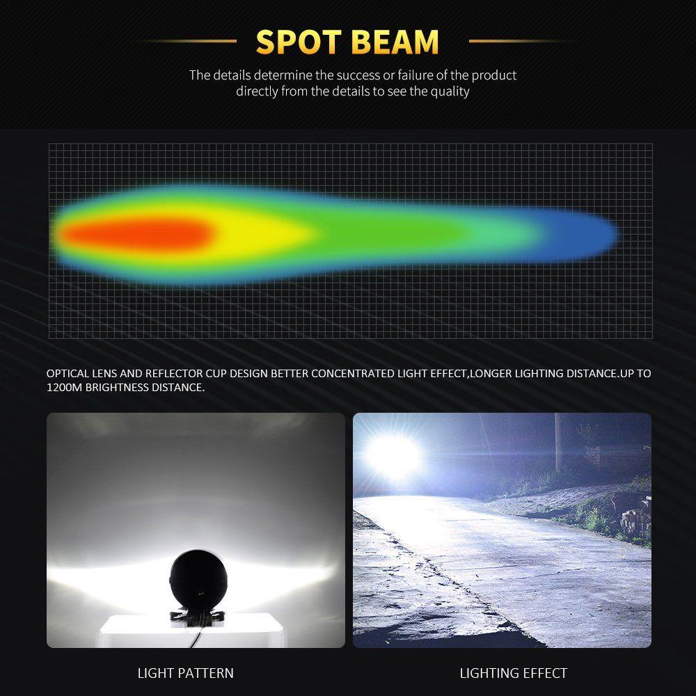 2PC 3Inch 12V 24V 6500K 40W Waterproof Round CREE LED Angel Eyes Light Bar Offroad Car Boat Led Work Light Spot Light