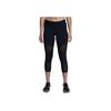 Nike Fly Lux Solid Logo High Waist Training Capris Women Bottoms Black 933628-010