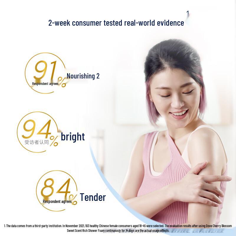 Dove Deeply Nourishing Foaming Body Wash