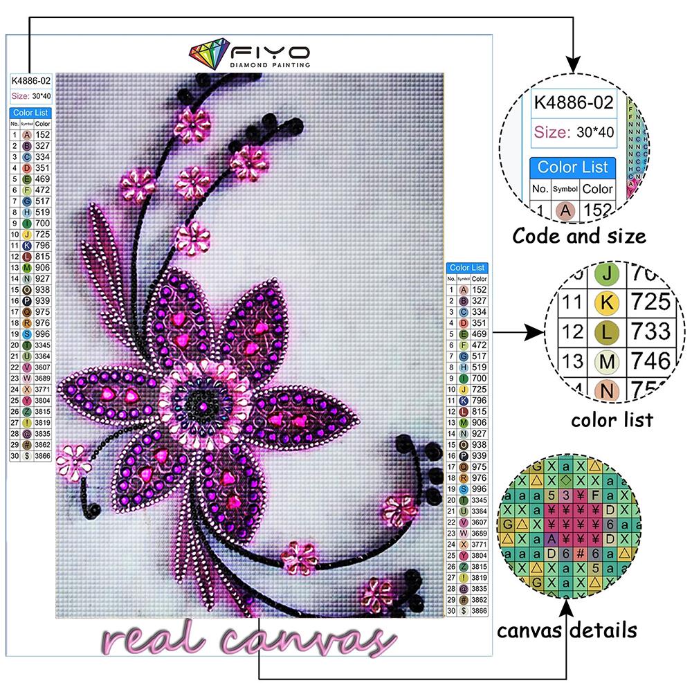 5D DIY Diamant Malerei Kreuzstich Blumen Diamant Stickerei Mosaik Wand Kunst Home Dekoration