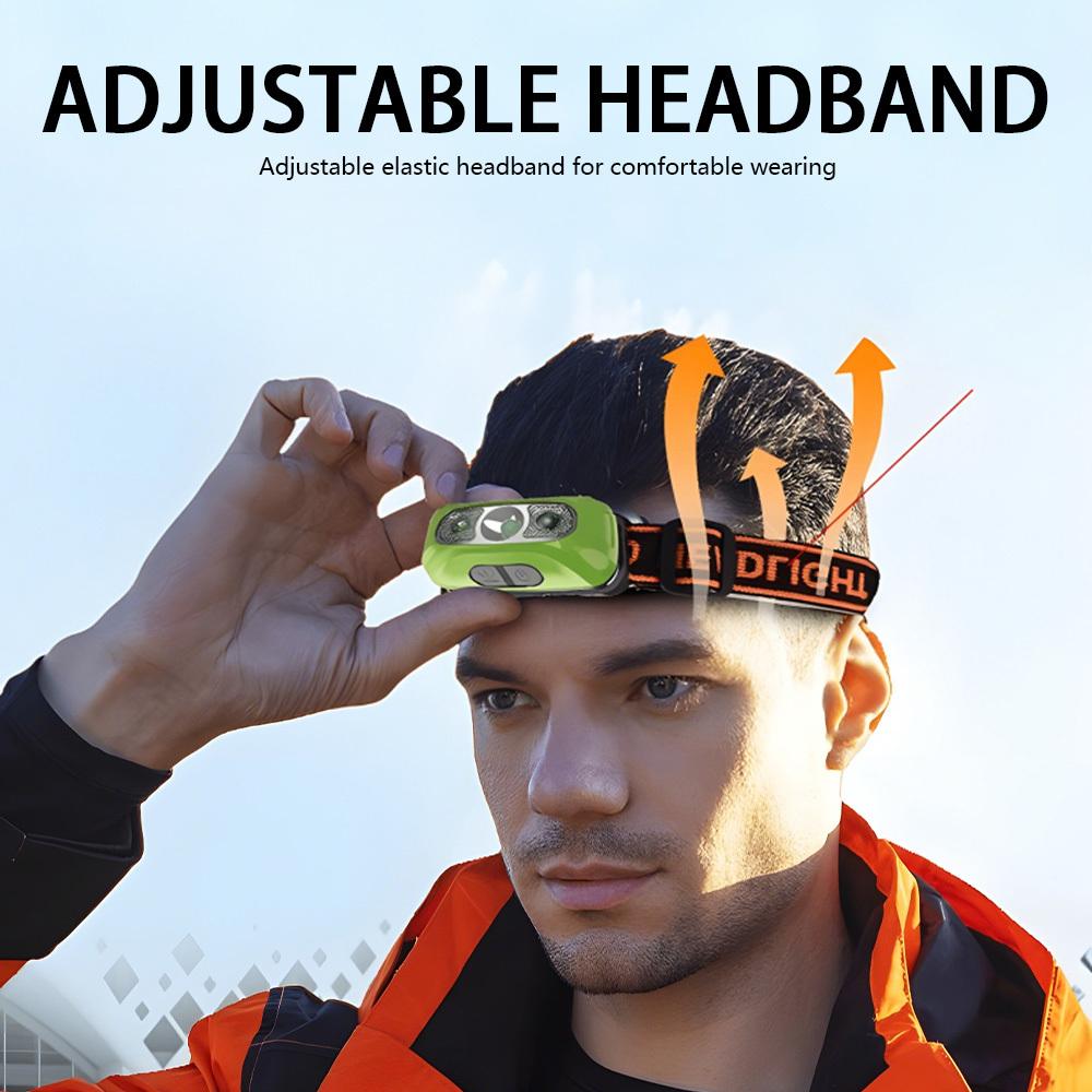 Sports Headlamp USB Rechargeable Hands-free Flashlight with Bright Beam Automatic Switch In 3 Modes, Camping, Fishing, and Emergency Situations