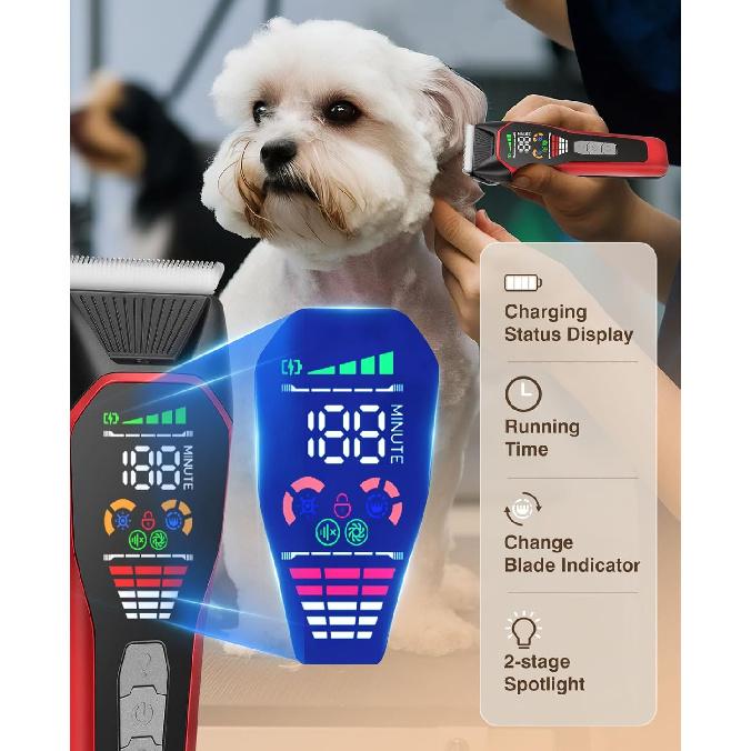 Dog Clippers Pet Shaver for Heavy Thick Coats, Low Noise Cat Grooming Kit Rechargeble Dog Hair Clipper, 2-Speed Cordless Pet Hair Trimmer for Medium