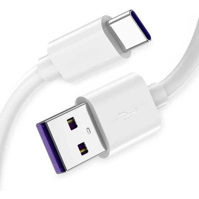 Cables digitales – Cables de data