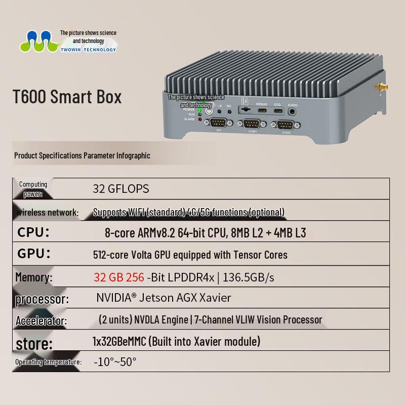 

Tuwei Smart Box T600 AI Edge Computing Device
