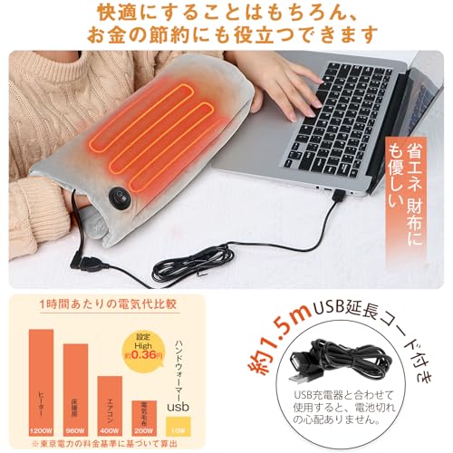 Boweer USB-Powered Heating Mat, 43cm X 33cm, 5-Second Fast Heat, Double-Sided Heating, Temperature Adjustment from 45°C To 65°C, USB Extension Cord In