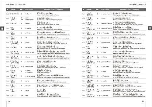 Japanese-Portuguese Vocabulary with Example Sentences: 6,449 Sentences to Enrich Your Bilingualism
