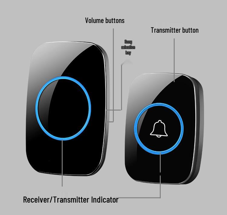 Wireless Ultra-Long Distance Waterproof Doorbell with Remote Control for Home and Elderly