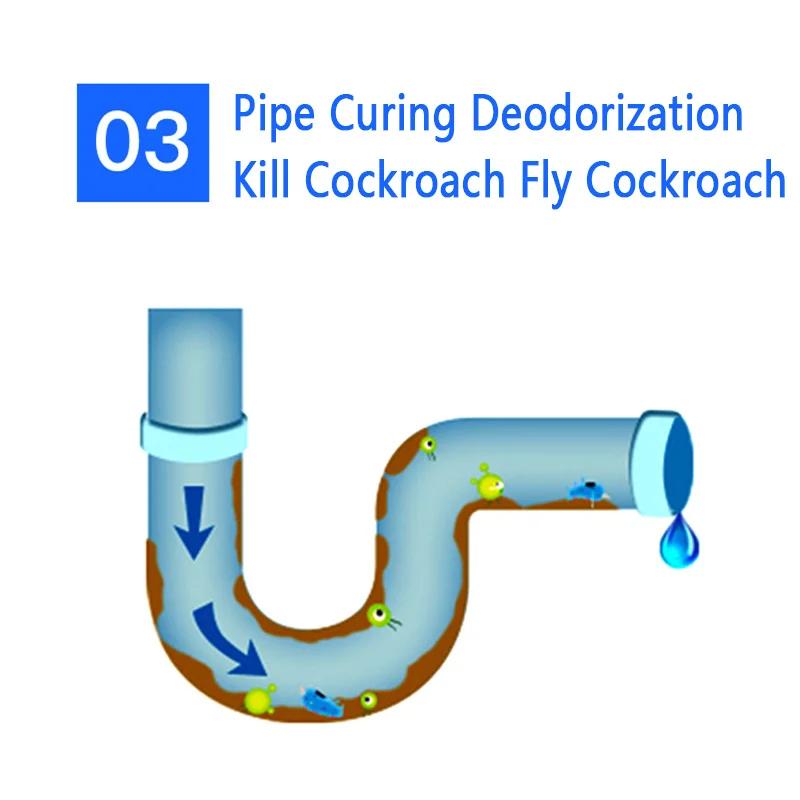 Powerful Pipe Dredging Agent, Powerful Sewer Cleaner Sink Drain Cleaner Sewer Household Cleaning Tools Mild and Non-irritating