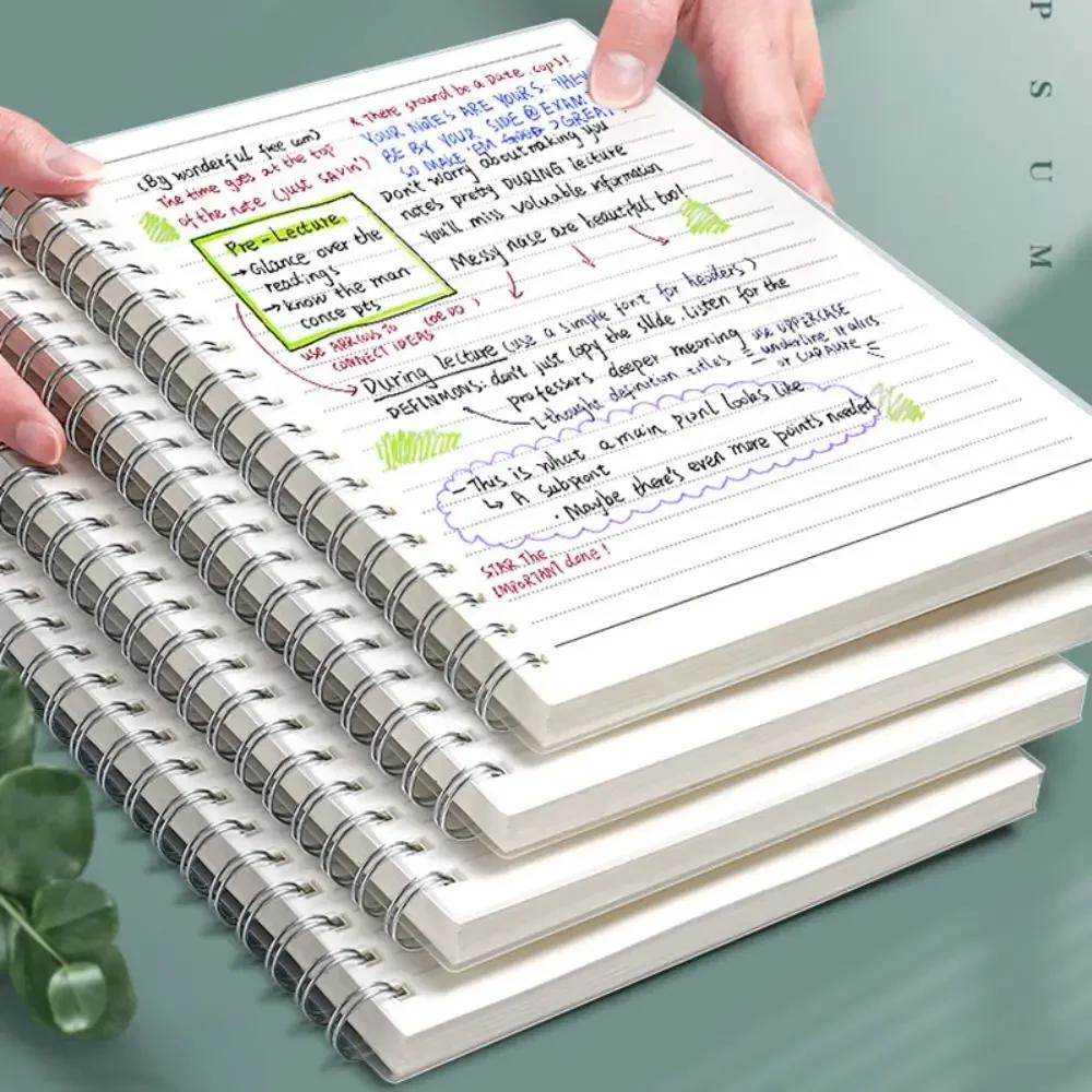 Multifunctional A5/B5/A4 Coil Notebook Grids/Blank/Horizontal Line Flip Over Notepad 80Sheets Diary Book Students Gift