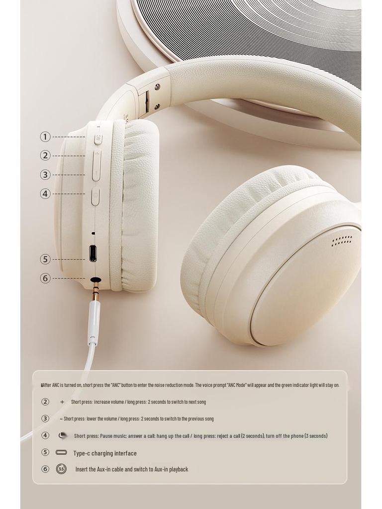 ANC Noise-Cancelling Bluetooth Headset with Ultra-long Battery & Full Coverage Ear Cushions