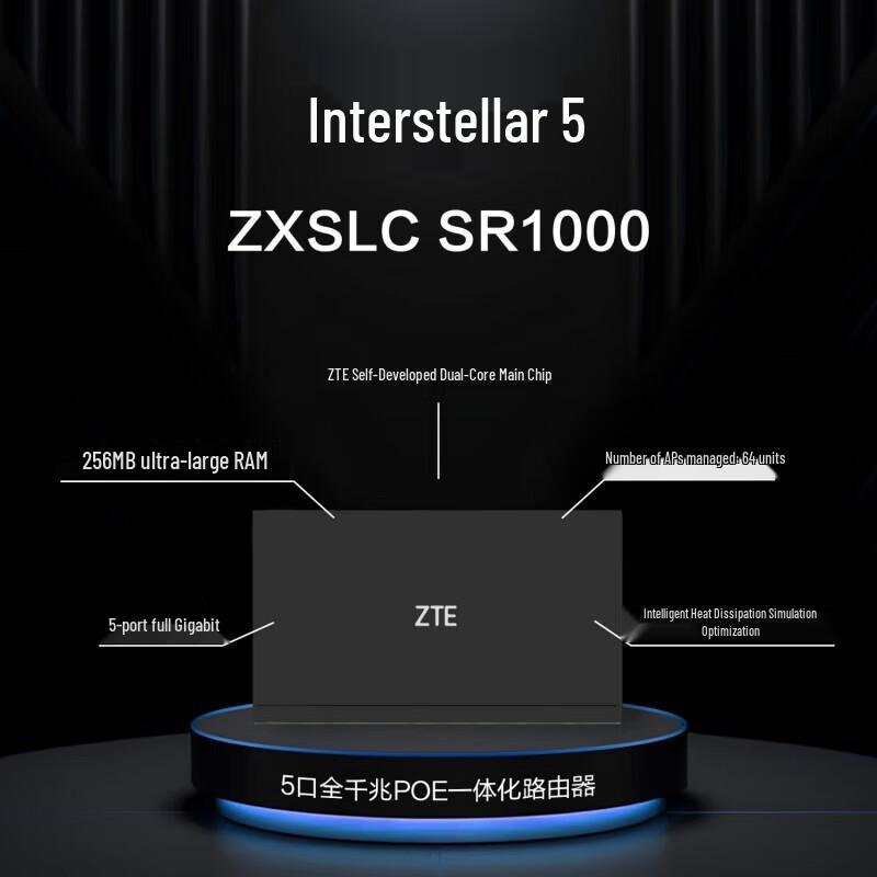 ZTE Starry 5-ZXSLC SR1000 5-Port Gigabit POE Router & AC Controller
