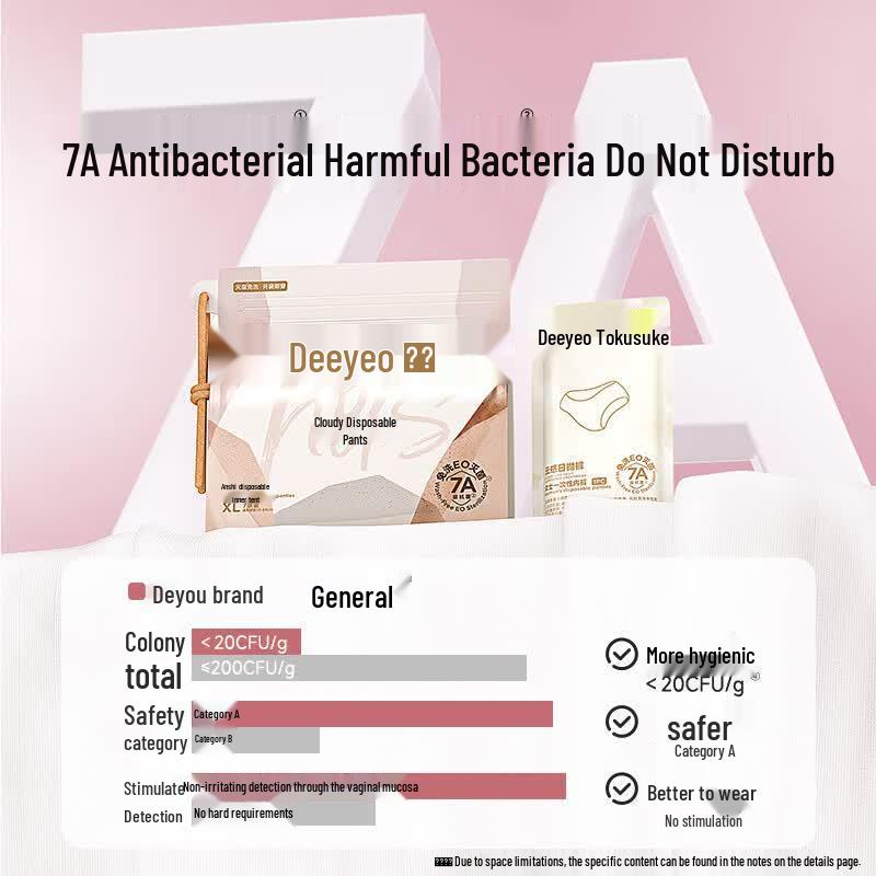 Deyou Women s Disposable Underwear
