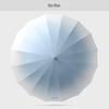 Accesorii – Umbrele