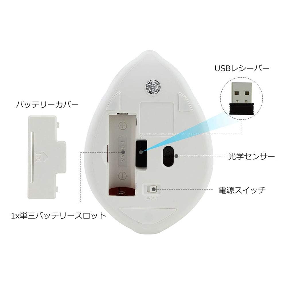 DIWOSHE 2.4Ghz Wireless Mouse, Cute Hamster Shape USB Wireless Mouse, Quiet, Optical, Medium Size, Lightweight, Character Design for Women and Kids,