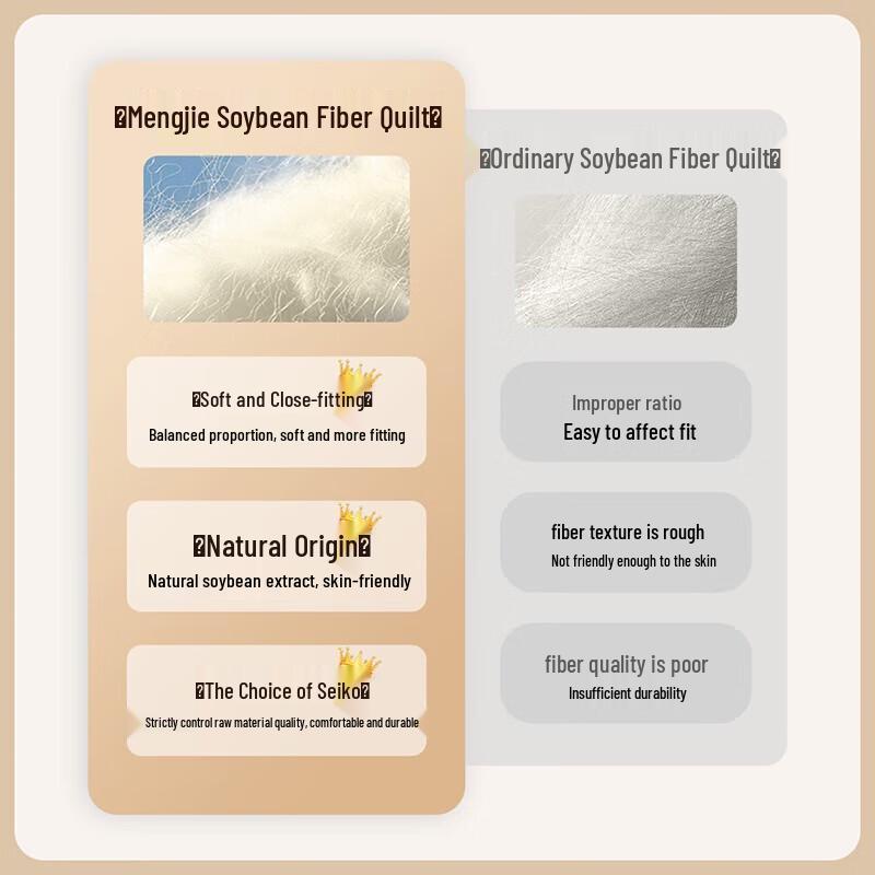 MengJie Cloud Bean 50% Soy Fiber All-Season Quilt