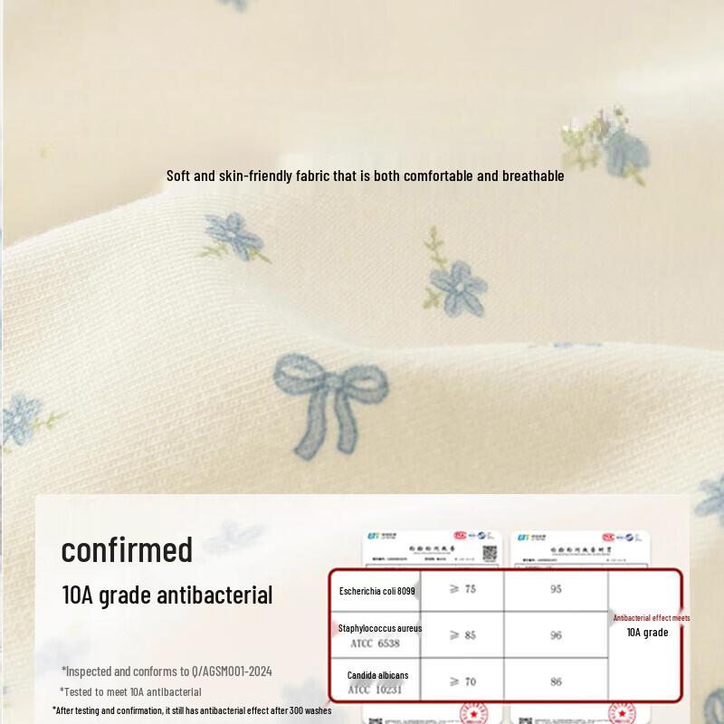 Modal Antibacterial Breathable Women's Underwear 4-Pack