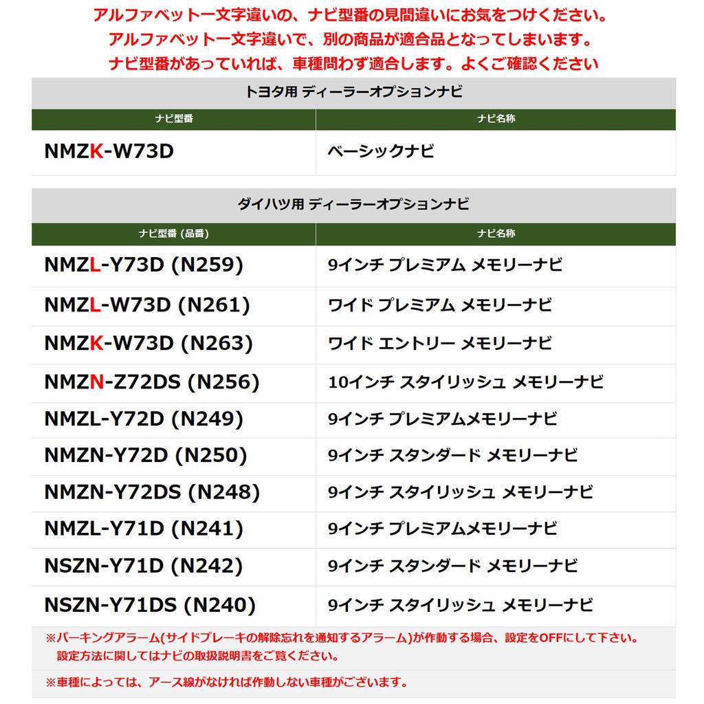 For Daihatsu Driving Wide Entry Memory Navi Dealer Option TV Canceller TV Kit NAVI Navi Navigation Canceller Jumper TV TV Jumper TV Canceller