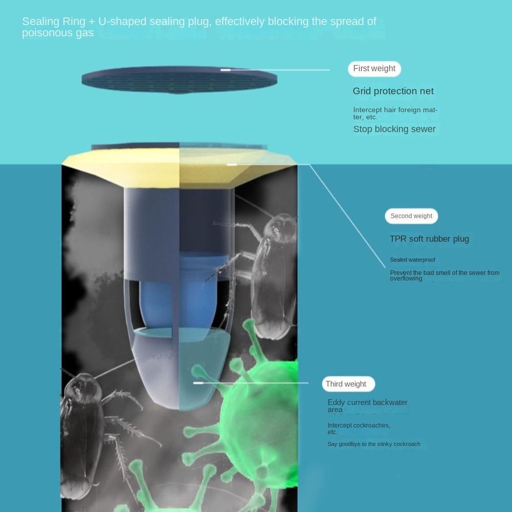 Universal Toilet Floor Drain Hair Clean Up Odor Proof Inner Core Sink Strainer Anti Backflow Odor Device Anti Clog Drain Filter