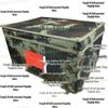 Feng Di Camouflage Foldable Storage Box