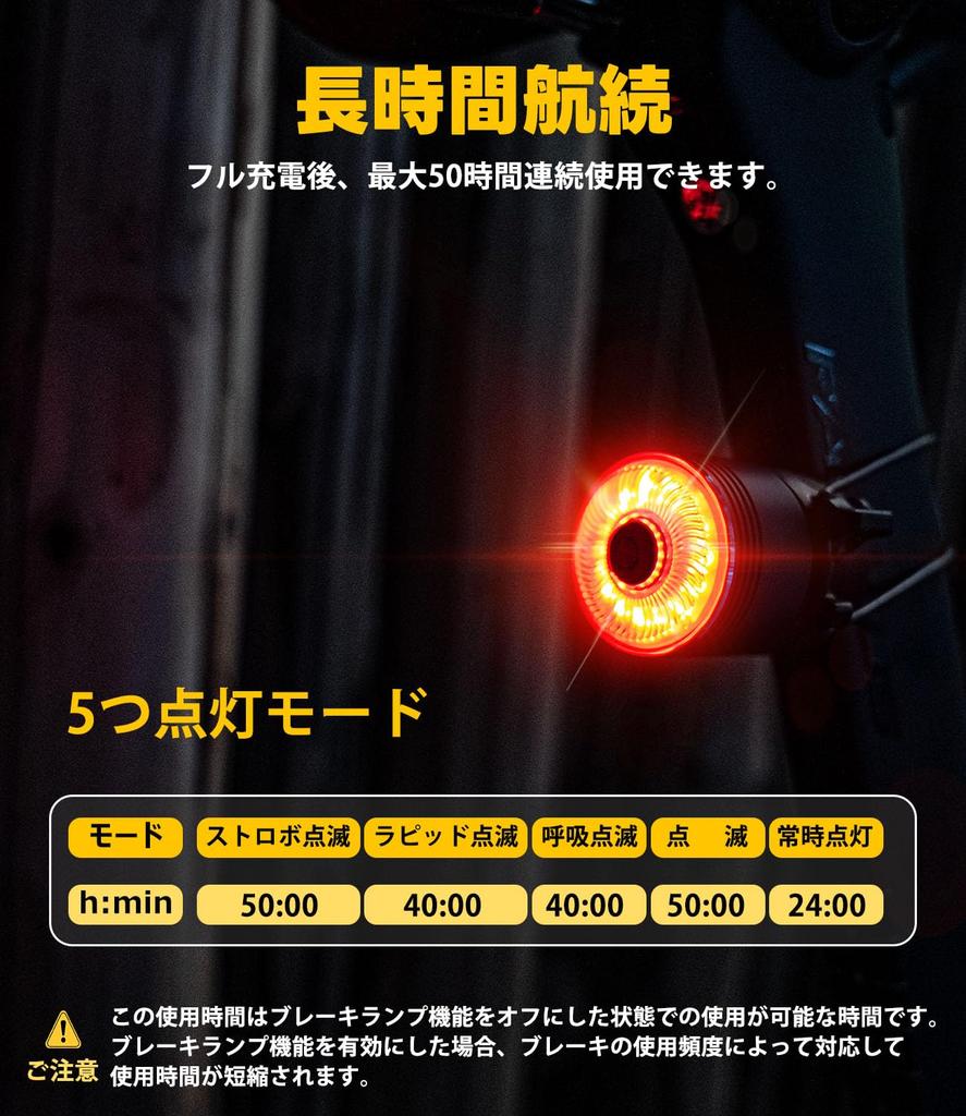 UT100 Bicycle Tail Light with Brake Light Road Bike Rear Light IPX6 5 Lighting Battery Level Easy Aluminum Alloy Day and Night Auxiliary Light On/Off,