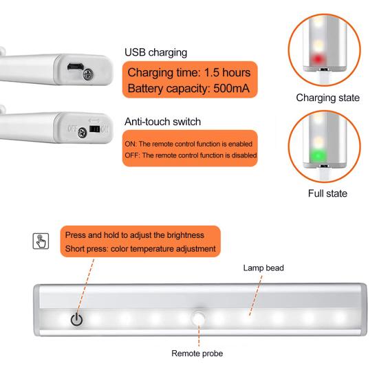 Night Lamp Wireless Remote Control Cabinet Light Ultra-Bright Flicker Free Dimmable Simple Installation Magnetic LED Lamp