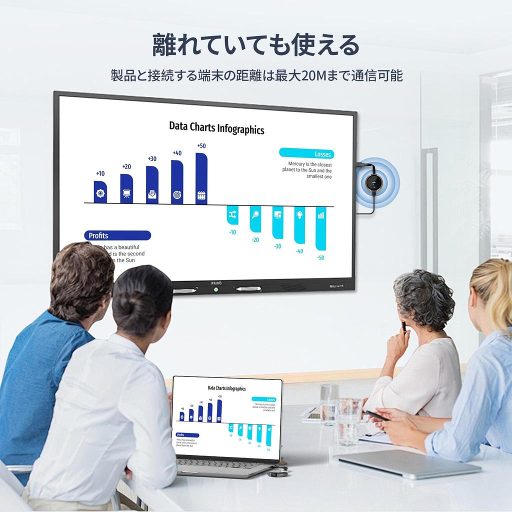 AIMIBO 2025 New Wireless HDMI Mirror Cast Plug Play 4K HDMI Wireless Mirroring for and Mac OS and Stream Videos To Your Enjoy On a Big Compatible with