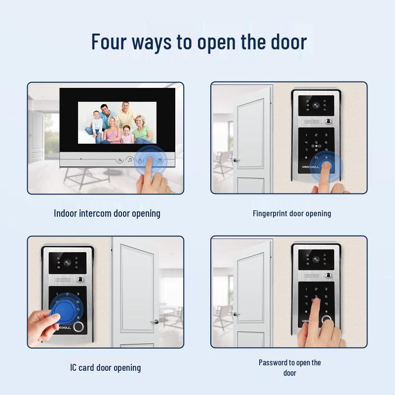 Realand Smart Video Intercom Access Control System CN plug (adapter included)