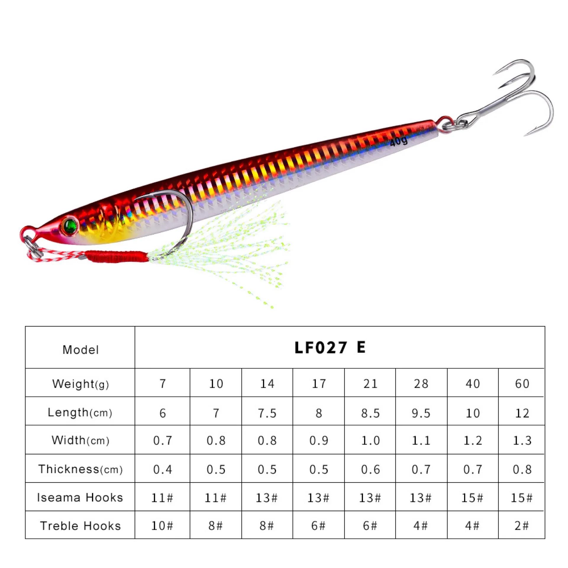 

Fake bait/Pesca de plantilla de Metal cebo peso 14g cebo duro Trolling aparejos de Pesca de lubina cebo de buceo de trucha Señue 14G