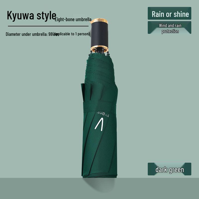 

Автоматический черный складной зонт от солнца с защитой от УФ-излучения для женщин 55cm*8K