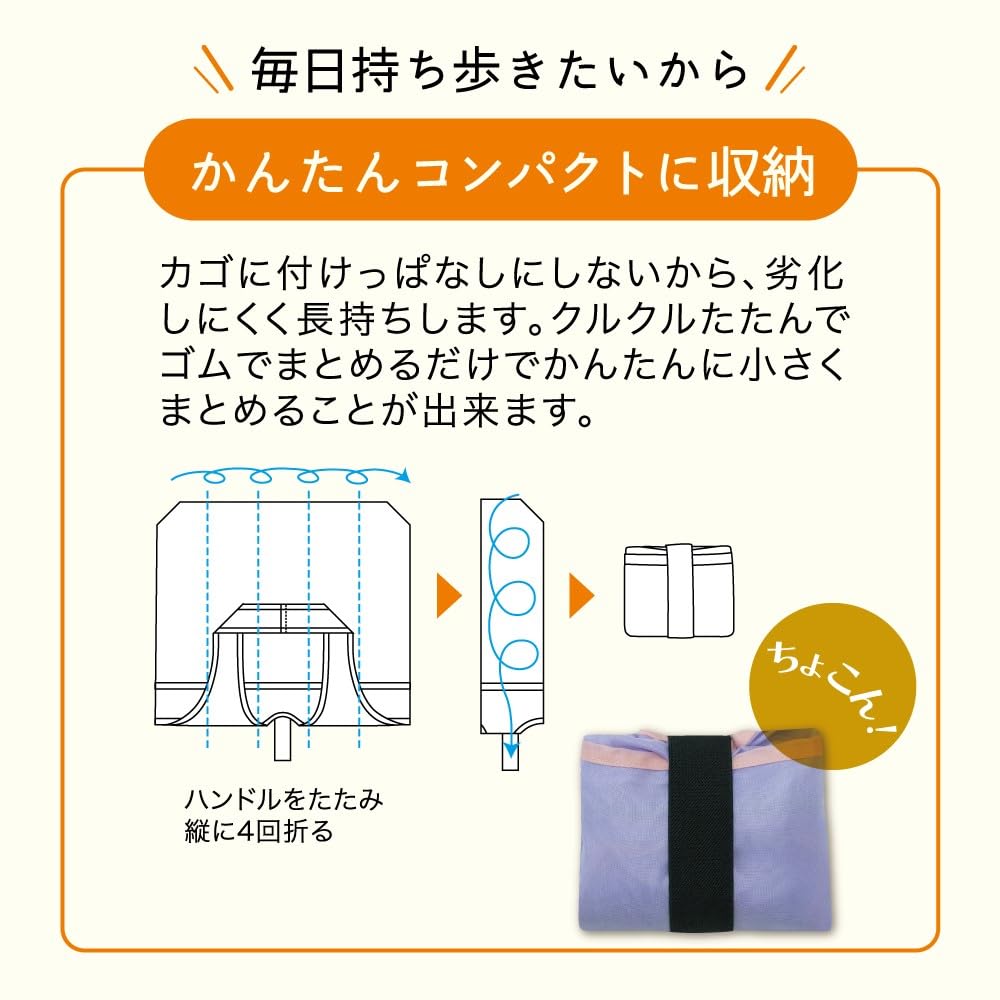 Bicycle basket cover bag (navy x green)